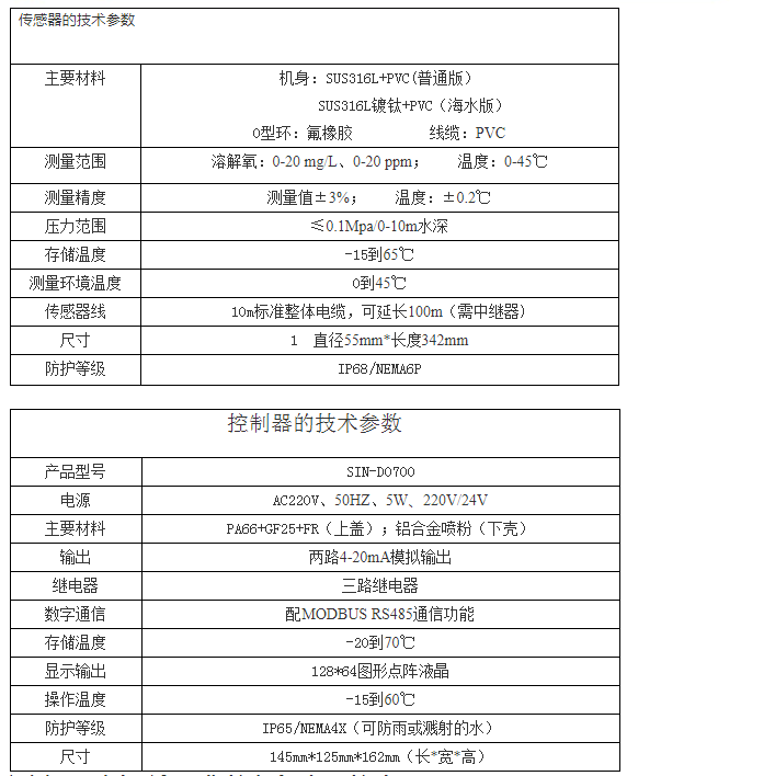 溶氧儀參數