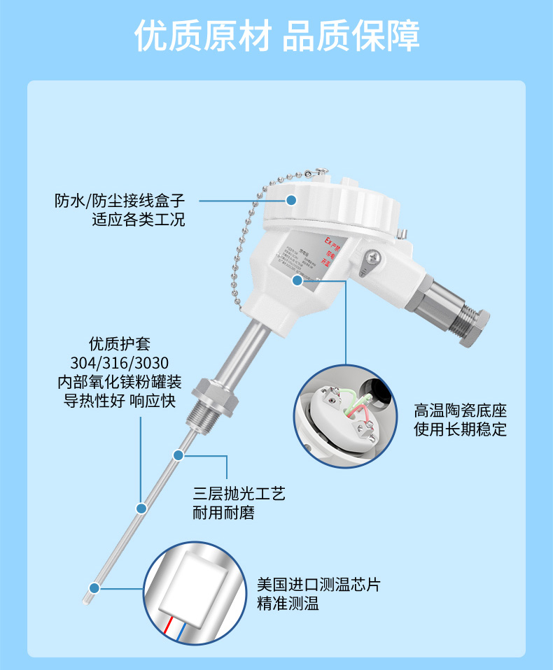 產品特點