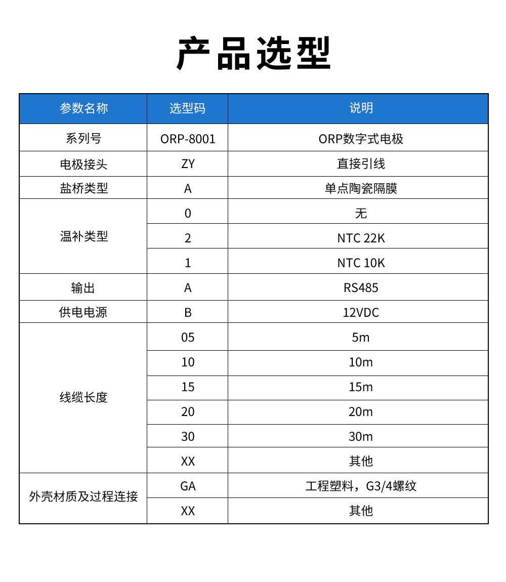 ORP-8001-ORP數字式電極.jpg