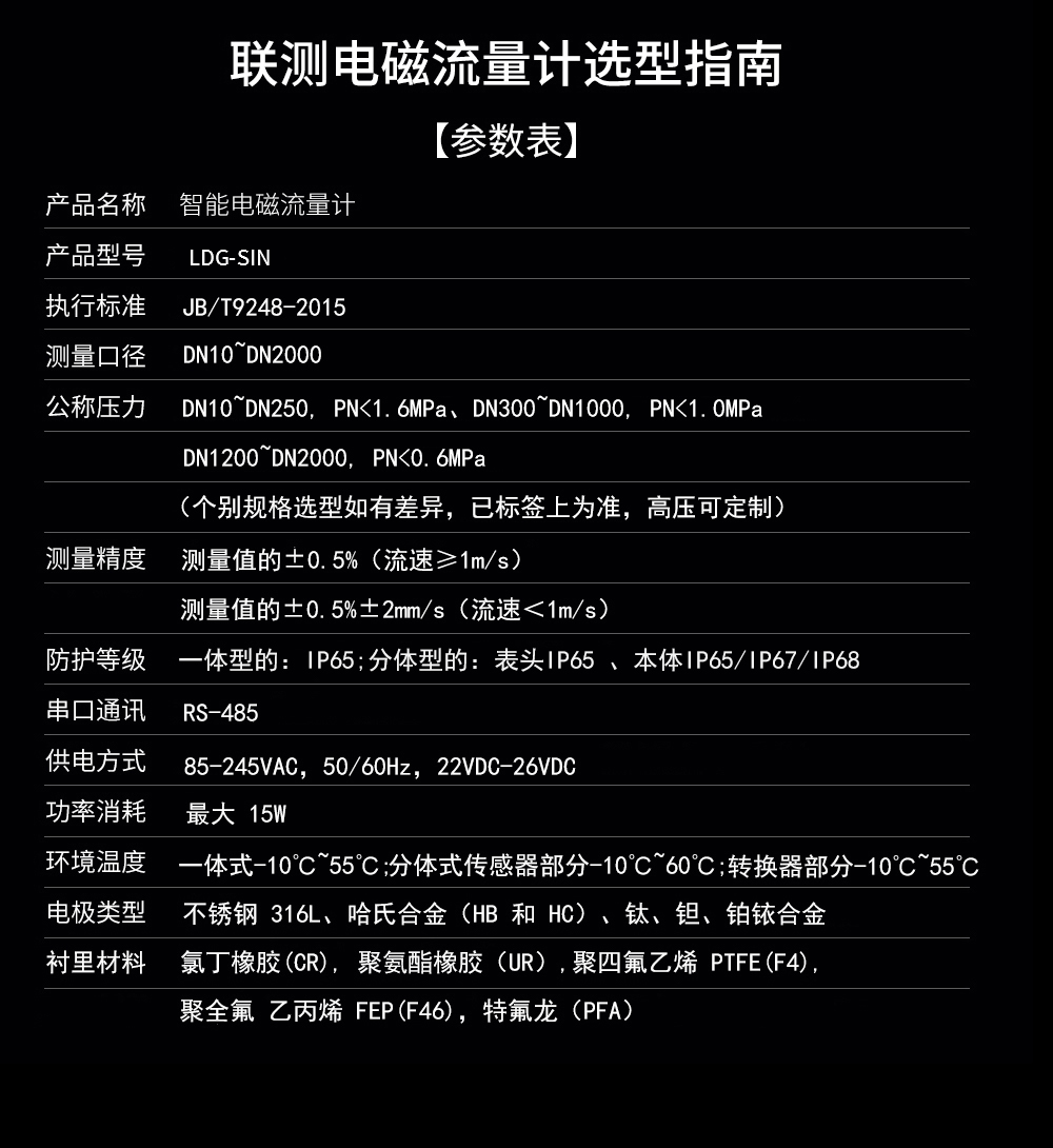參數表.png