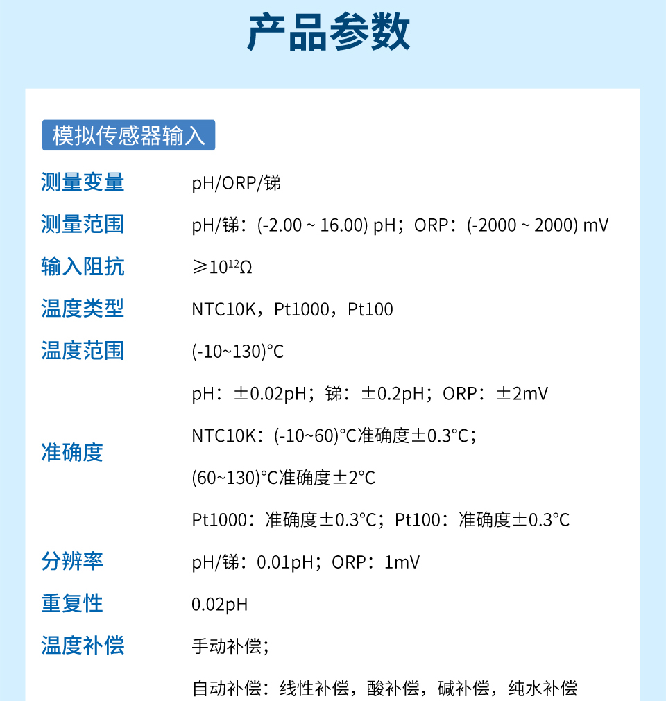ph控制器參數